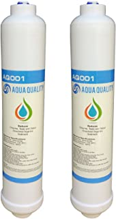 Filtros de agua para frigorifico de calidad Aqua compatibles con Samsung GE Daewoo LG Beko Bosch- disfruta de un gran sabor de agua a una fraccion del precio de los originales. !